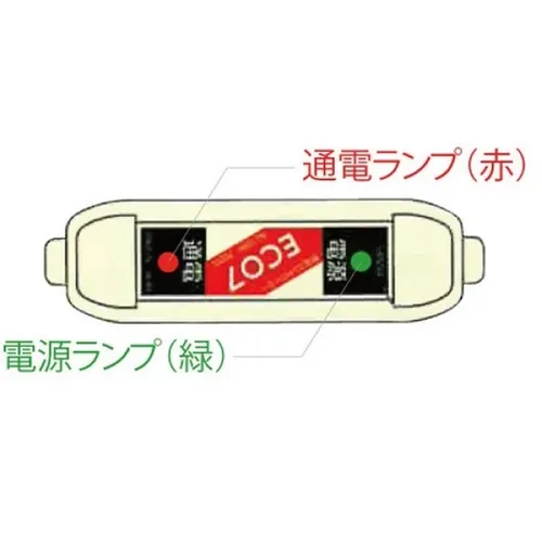 プロストック - 高品質なプロ用の工具と作業用品のオンラインショップ