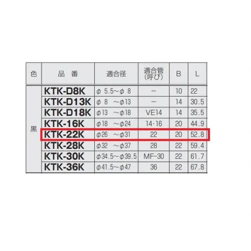k♦804Ｋ　送料込み プロストック - 高品質なプロ用の工具と作業用品のオンラインショップ