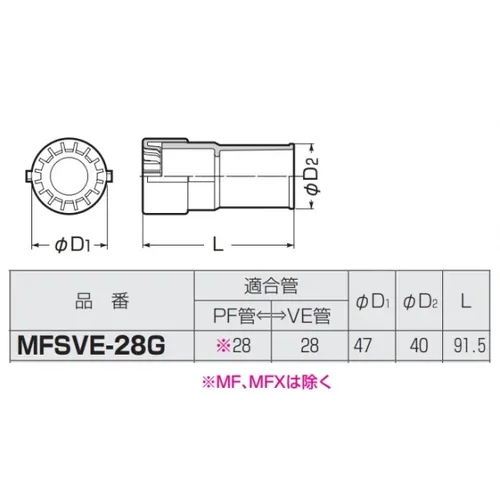 プロストック - 高品質なプロ用の工具と作業用品のオンラインショップ