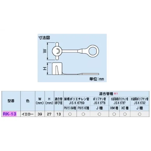 プロストック - 高品質なプロ用の工具と作業用品のオンラインショップ