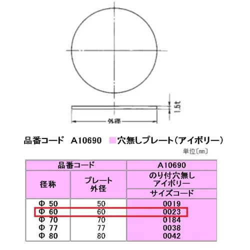 プロストック - 高品質なプロ用の工具と作業用品のオンラインショップ