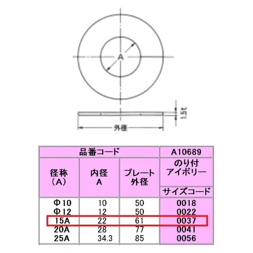 フラガール★デッドストック★非売品残り数体！ プロストック - 高品質なプロ用の工具と作業用品のオンラインショップ