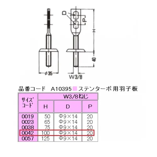プロストック - 高品質なプロ用の工具と作業用品のオンラインショップ