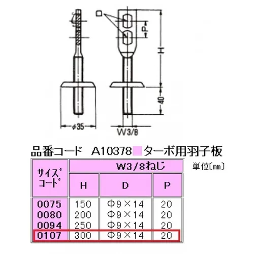 プロストック - 高品質なプロ用の工具と作業用品のオンラインショップ