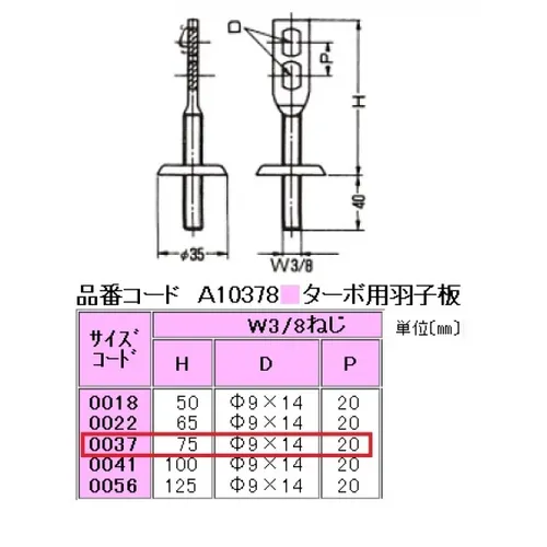 プロストック - 高品質なプロ用の工具と作業用品のオンラインショップ