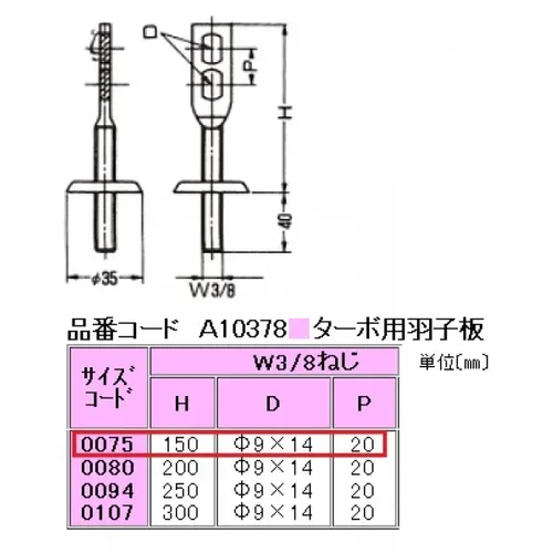 プロストック - 高品質なプロ用の工具と作業用品のオンラインショップ
