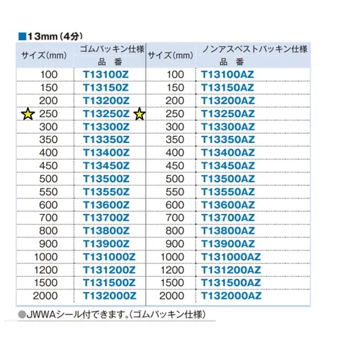 プロストック - 高品質なプロ用の工具と作業用品のオンラインショップ