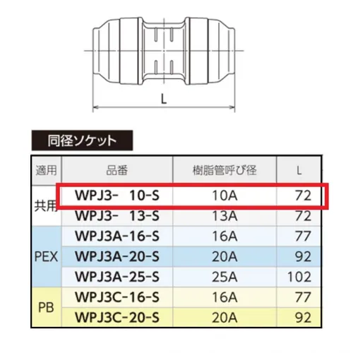 確認用 カワサキ Kawasaki ZZR1400/ABS（'06/'07）用 サービス