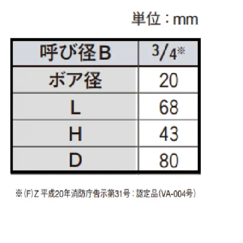 プロストック - 高品質なプロ用の工具と作業用品のオンライン
