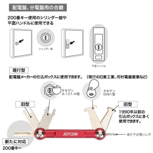 K専用 プロストック - 高品質なプロ用の工具と作業用品のオンライン