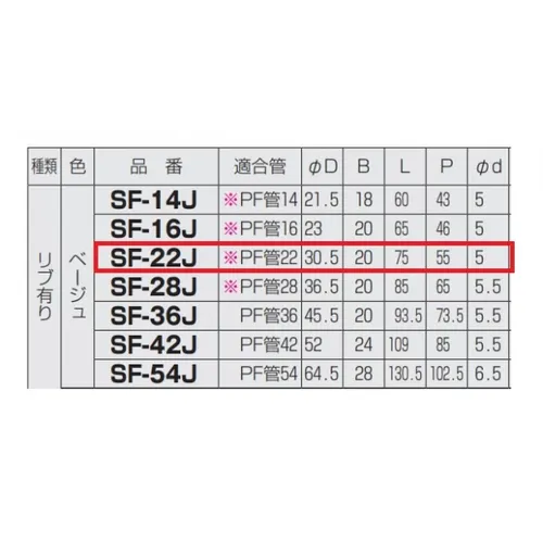 プロストック - 高品質なプロ用の工具と作業用品のオンラインショップ