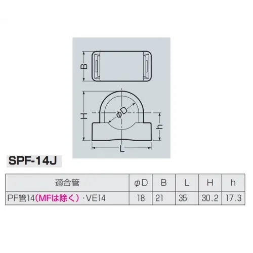 プロストック - 高品質なプロ用の工具と作業用品のオンラインショップ