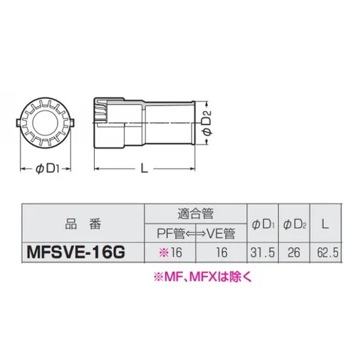 プロストック - 高品質なプロ用の工具と作業用品のオンラインショップ