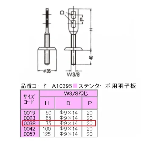 プロストック - 高品質なプロ用の工具と作業用品のオンラインショップ