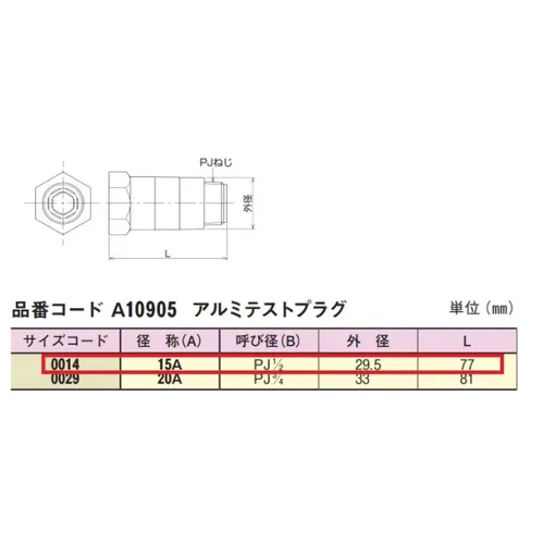 プロストック - 高品質なプロ用の工具と作業用品のオンラインショップ