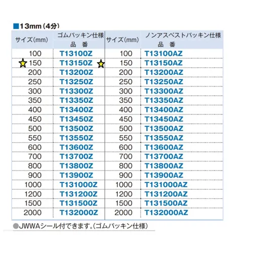 プロストック - 高品質なプロ用の工具と作業用品のオンラインショップ