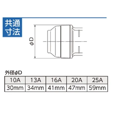 プロストック - 高品質なプロ用の工具と作業用品のオンラインショップ