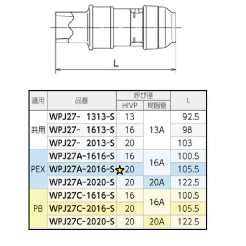 オンダ製作所 都営住宅仕様 ヘッダーセット PEX用 IN16A×OUT13A1口10A4口 大ロット 入数:10 オンダ製作所 都営住宅仕様 ヘッダーセット PEX用 IN16A×OUT13A1口10A2