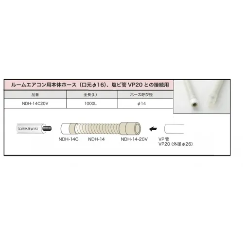 プロストック - 高品質なプロ用の工具と作業用品のオンラインショップ