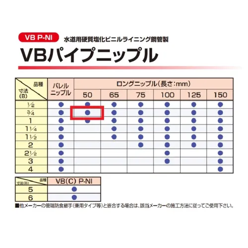 プロストック - 高品質なプロ用の工具と作業用品のオンラインショップ