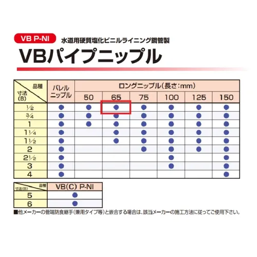 プロストック - 高品質なプロ用の工具と作業用品のオンラインショップ