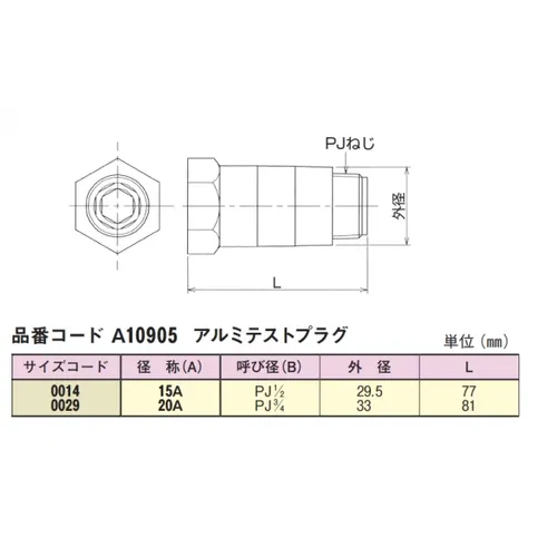 プロストック - 高品質なプロ用の工具と作業用品のオンラインショップ