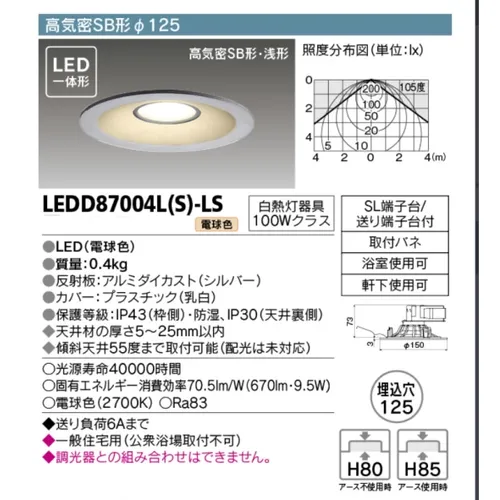 プロストック - 高品質なプロ用の工具と作業用品のオンラインショップ