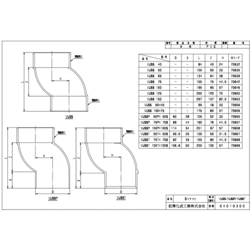 プロストック - 高品質なプロ用の工具と作業用品のオンラインショップ