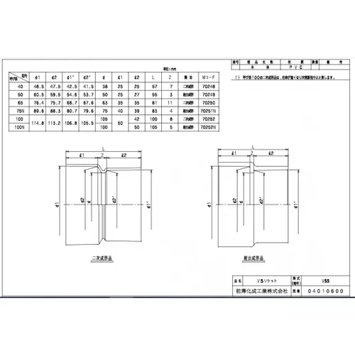 プロストック - 高品質なプロ用の工具と作業用品のオンラインショップ
