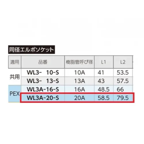 プロストック - 高品質なプロ用の工具と作業用品のオンラインショップ