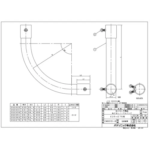プロストック - 高品質なプロ用の工具と作業用品のオンラインショップ