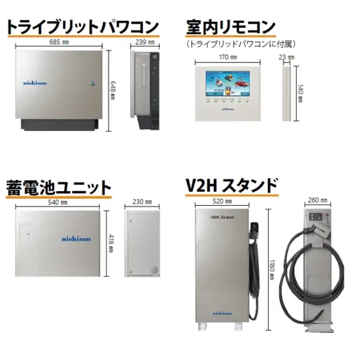 プロストック - 高品質なプロ用の工具と作業用品のオンラインショップ
