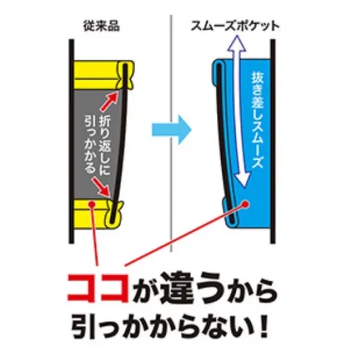 プロストック - 高品質なプロ用の工具と作業用品のオンラインショップ