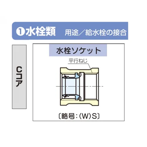 プロストック - 高品質なプロ用の工具と作業用品のオンラインショップ