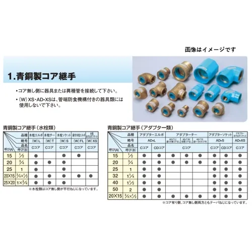 プロストック - 高品質なプロ用の工具と作業用品のオンラインショップ